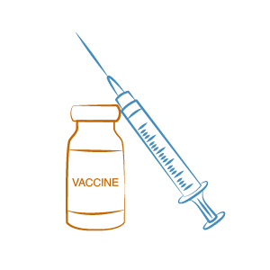 Screening & Vaccination